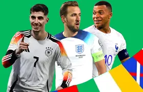 Euro 2024 Tickets: Expected Top Scorer of Euro 2024