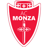 Monza Tickets